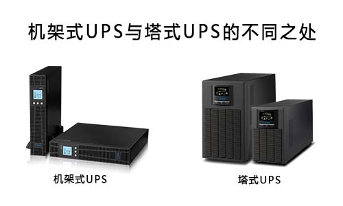 <b>壹号娱乐电气机架式UPS与塔式UPS的区别在哪里?</b>