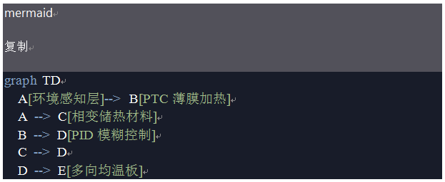 低温便携式锂电池UPS