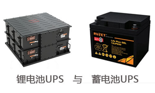 1543284114262068.jpg 锂电池UPS与蓄电池UPS.jpg
