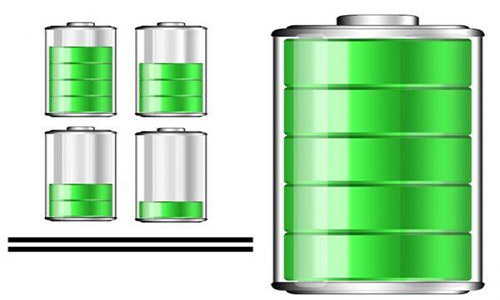 1554367579541187.jpg 锂硫电池.jpg