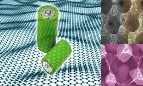 锂离子电池正极材料.jpg 锂离子电池正极材料.jpg